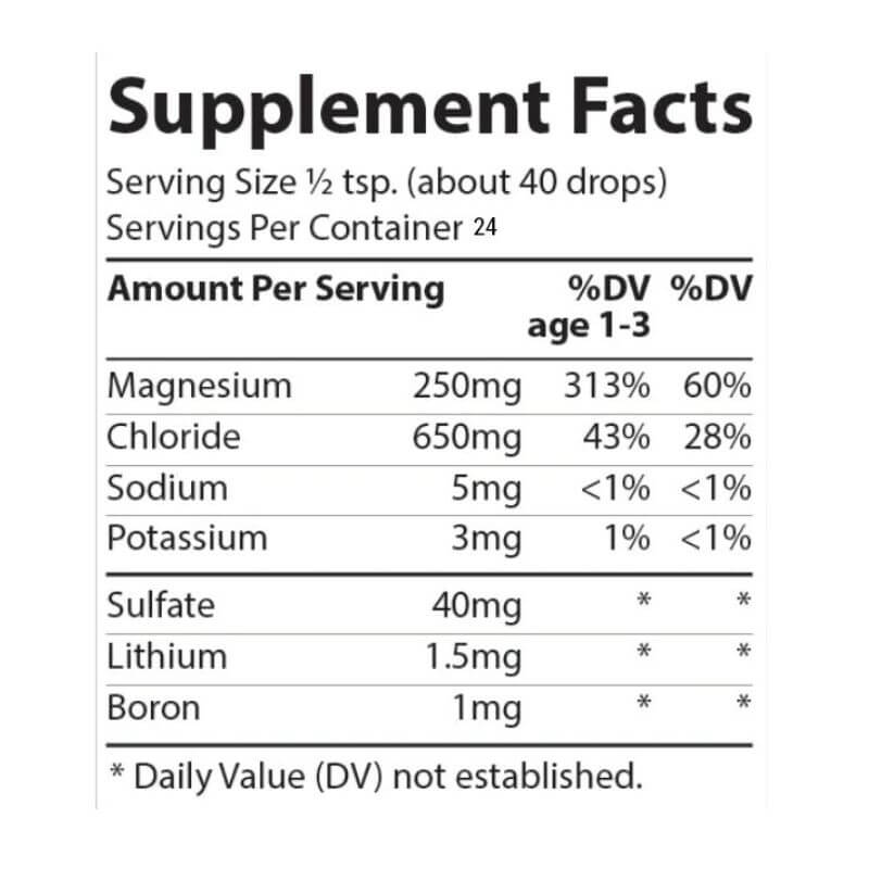 Concentrace Trace Mineral Drops Lable