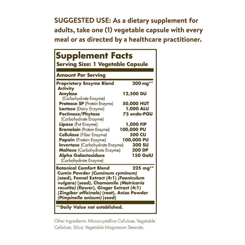 Solgar Comfort Zone Digestive Complex Label