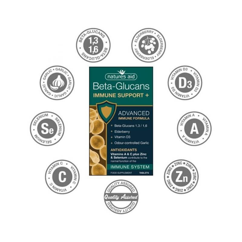 Natures Aid Beta Glucan Immune Support Benefits